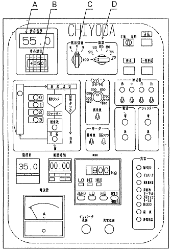 (菊)ＨＳ－２０型ＣＮＣ 操作手順